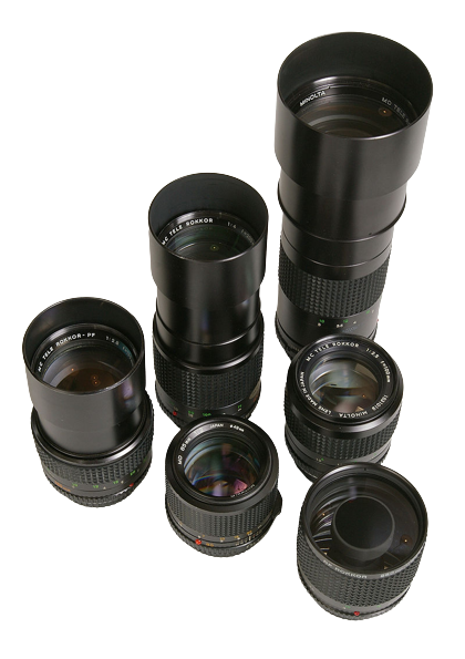 telephoto lens