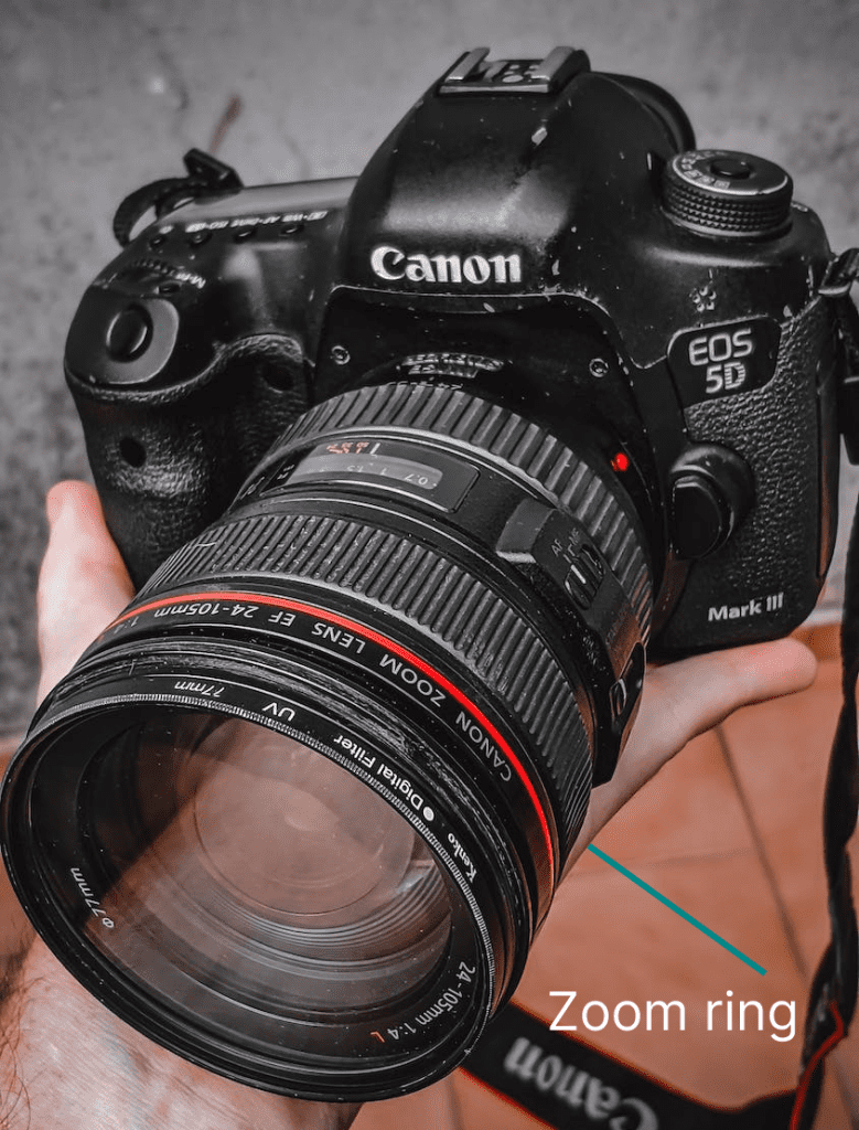 zoom ring on a camera lens