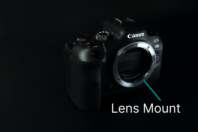 lens bayonet/ mount for fixing lens on camera